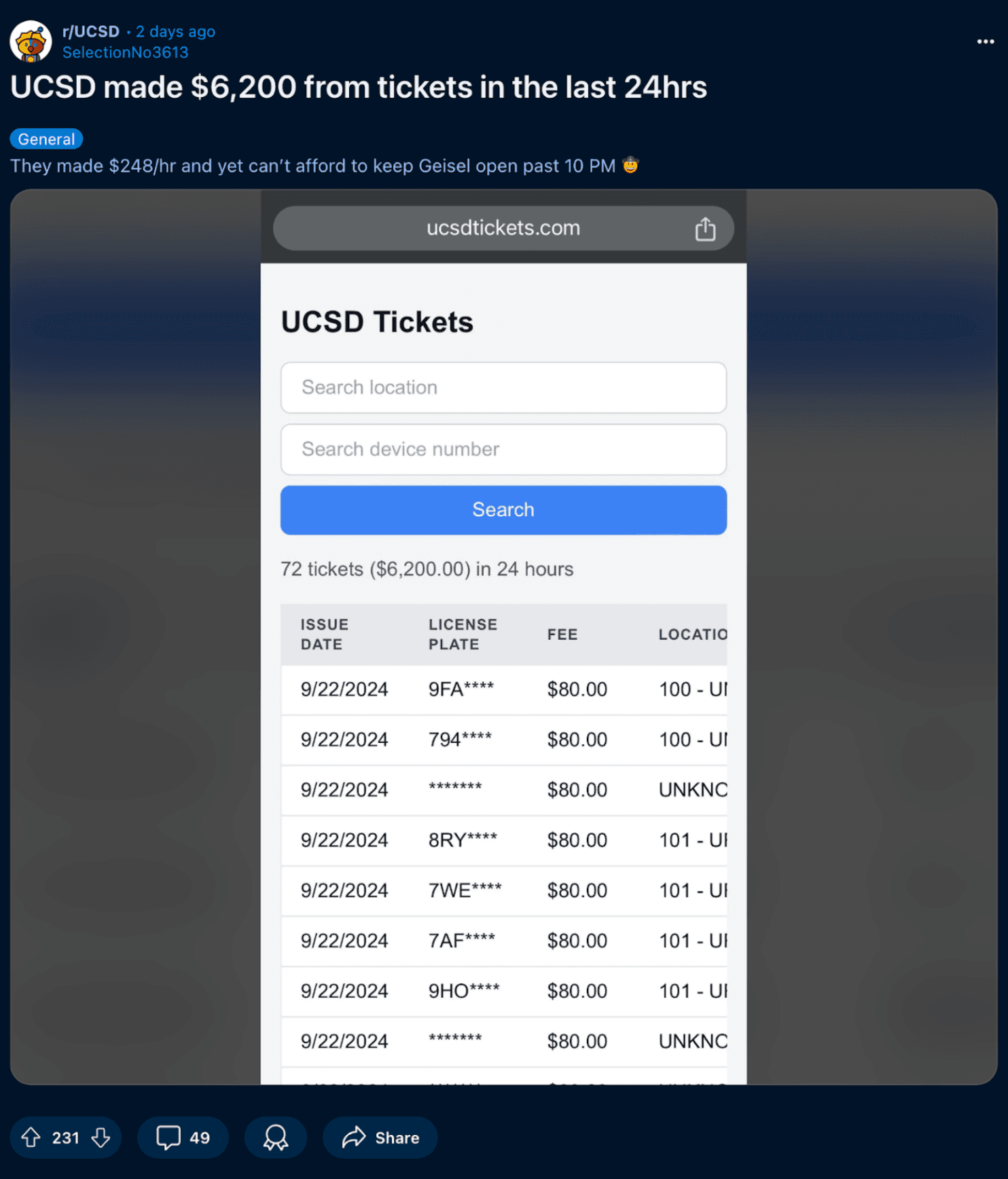 r/ucsd Reddit Post