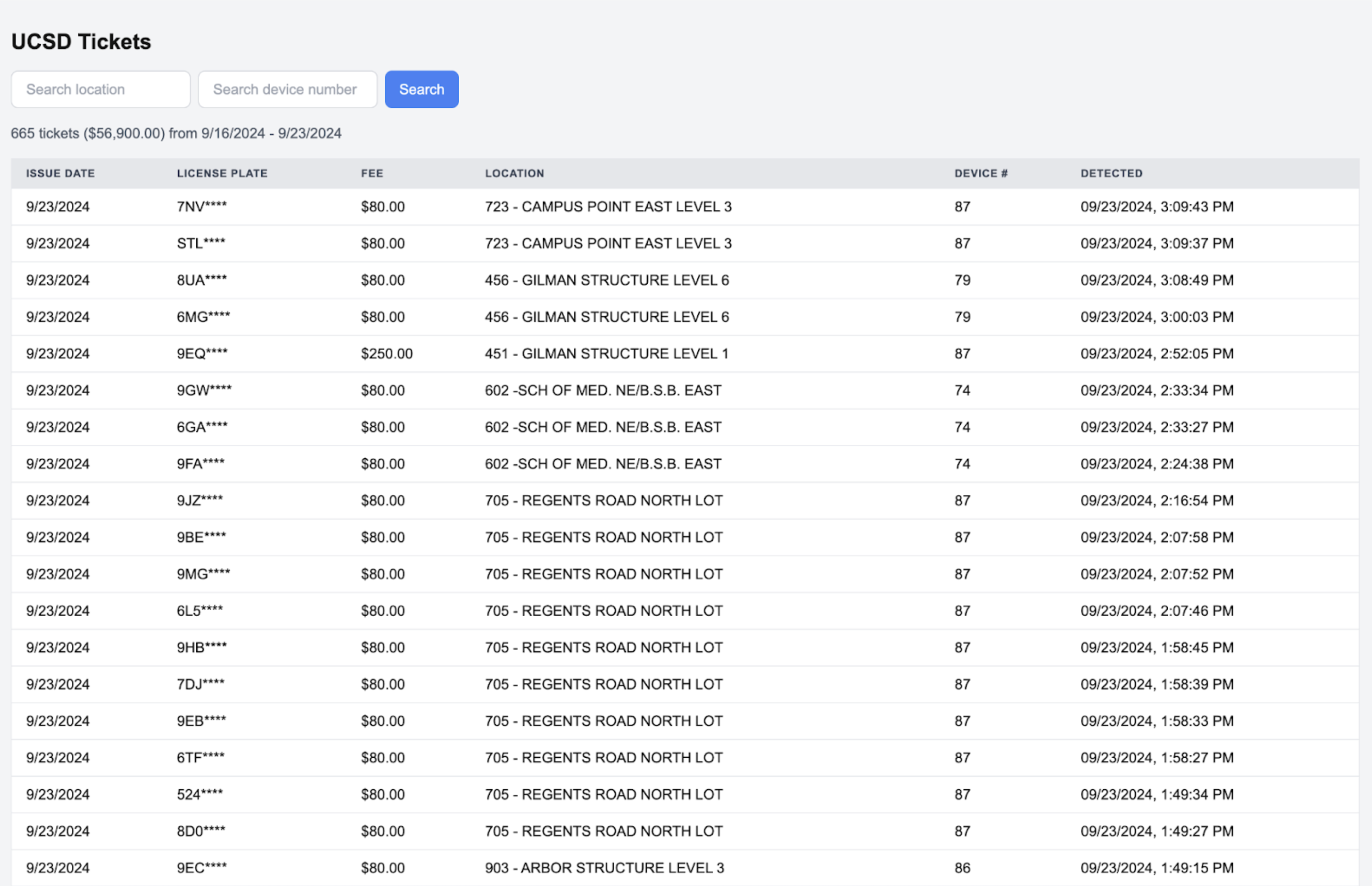 Reverse Engineering UCSD's Parking Ticket System (and 100+ other ...