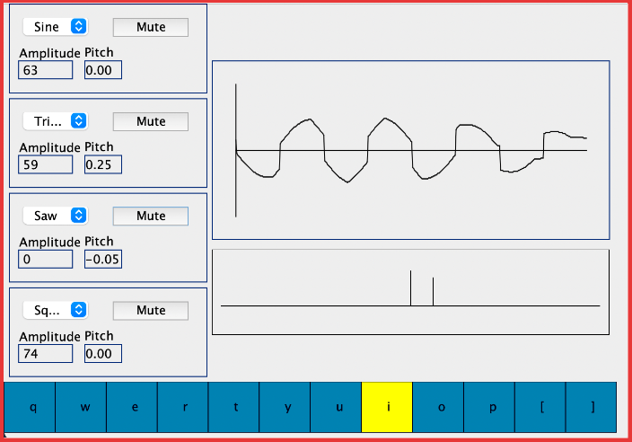 Audio Synthesizer media 1