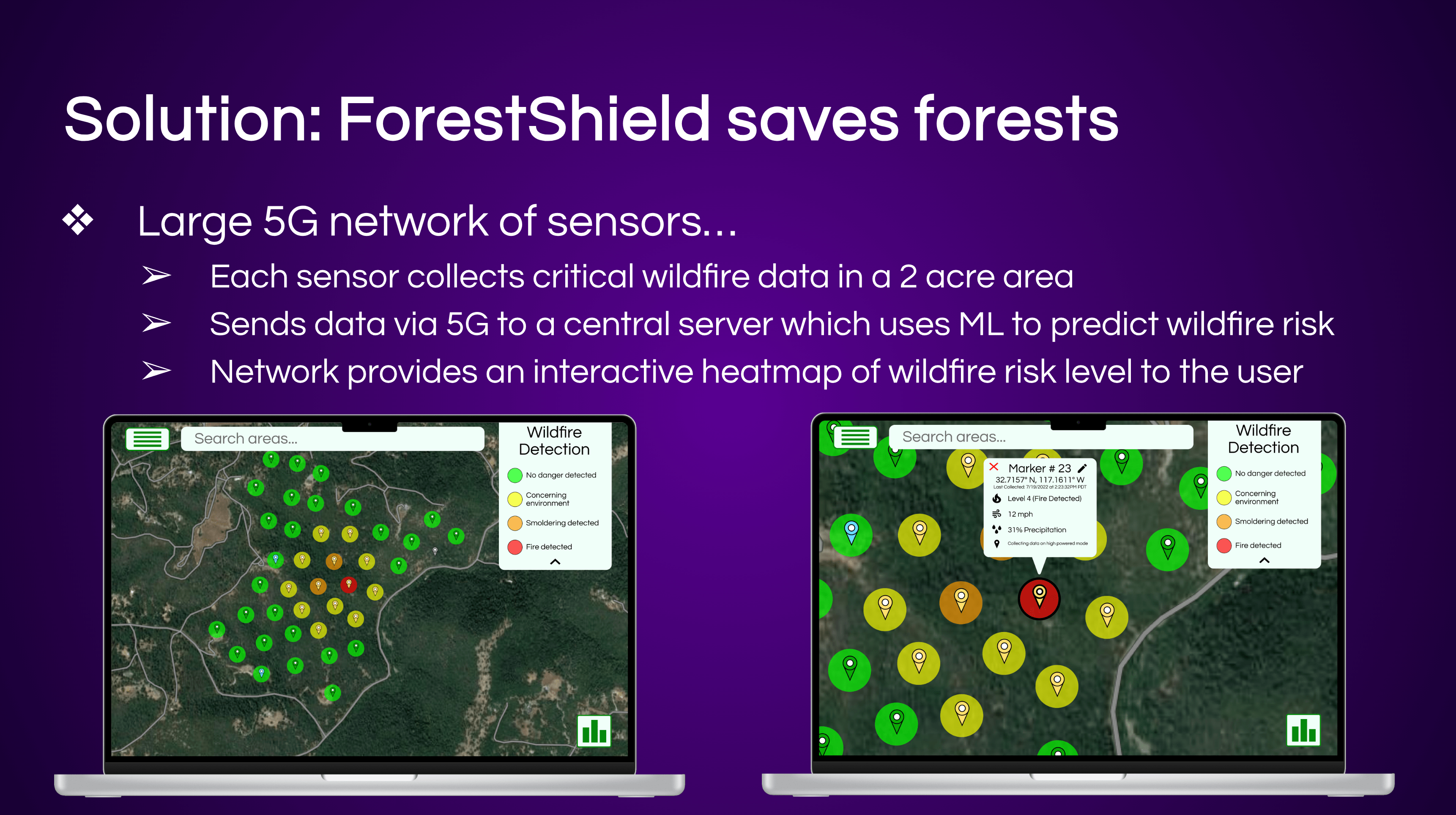 ForestShield media 1